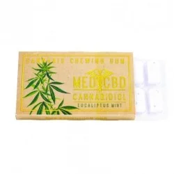 Chewing gum CBD...