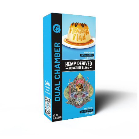 MEXICAN FLAN & CHEETAH PISS... - alt